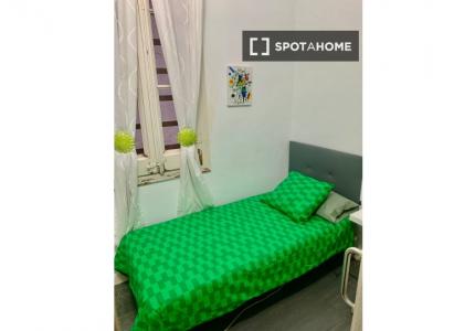 Alquiler de habitaciones en piso compartido en Barcelona