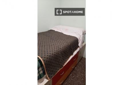 Habitación en piso compartido en barcelona.